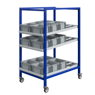 Fifo Rack with Roller Track 3 levels D1360xH1800mm