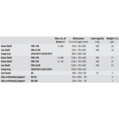 Horizontale Vatenrek 2x200L vatenplank 1320x785x805mm Gegalvaniseerd