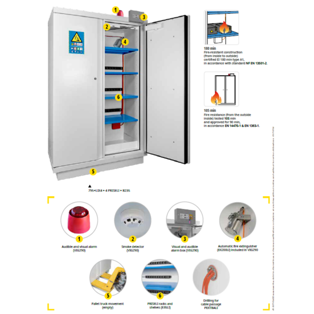 90-Minute Fire-Resistant Safety Cabinet for Lithium-Ion Batteries – 2020 x 1137 x 620 mm