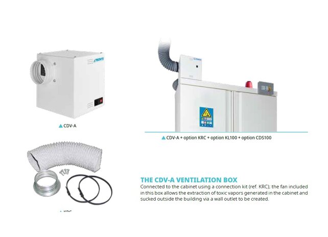Armoires de sécurité pour batteries au lithium 90 minutes - 1100 x 1137 x 670 mm