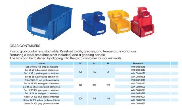 FLUXO Trolley met grijprails voor grijp containers magazijnbakken kar