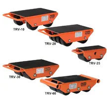 Rema TRV Transportroller / Machineverplaatsingsroller – Draagvermogen 1 tot 6 ton