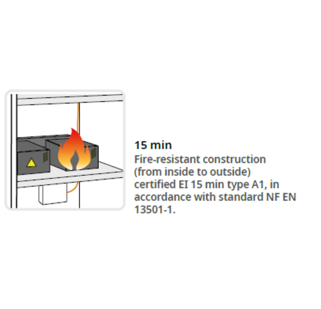 S806+LIA1 Lithium-Ionen-Batterie-Sicherheitsschrank – EI15 Brandschutz-Unterbauschrank mit 2 Türen