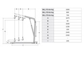 GWK Mobiler Werkstattkran – Klappbar – 0,5 bis 2 Tonnen | CE | EN 14985
