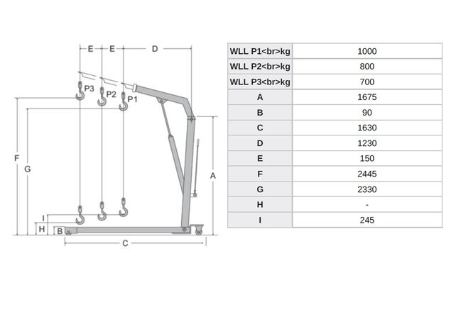GWK Mobiele Werkplaatskraan (inklapbaar) 500–2000 kg | CE | EN 14985
