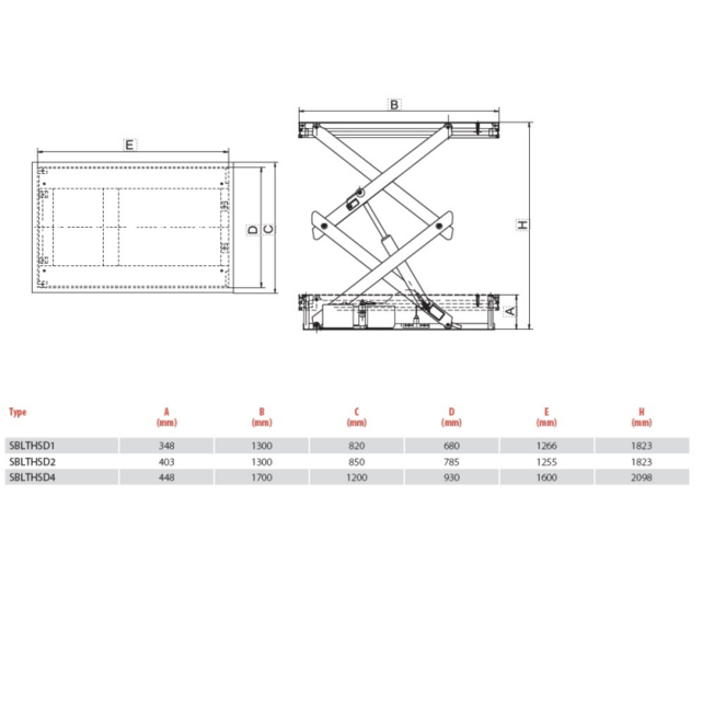 Doppelscheren-Hubtisch 2 Tonnen – Plattform 1300 × 850 mm – Hubhöhe 1823 mm