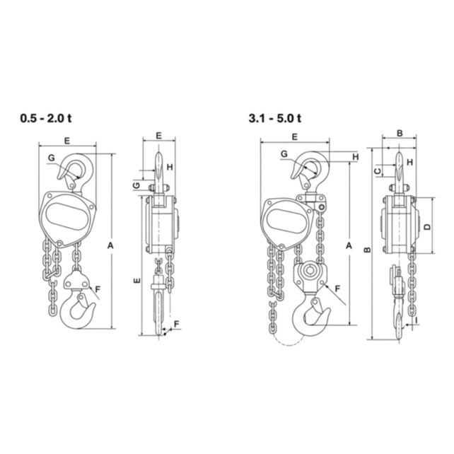 Elephant H-100 Hand Chain Hoist 0.5–5 Ton – Lifting Height up to 10 m