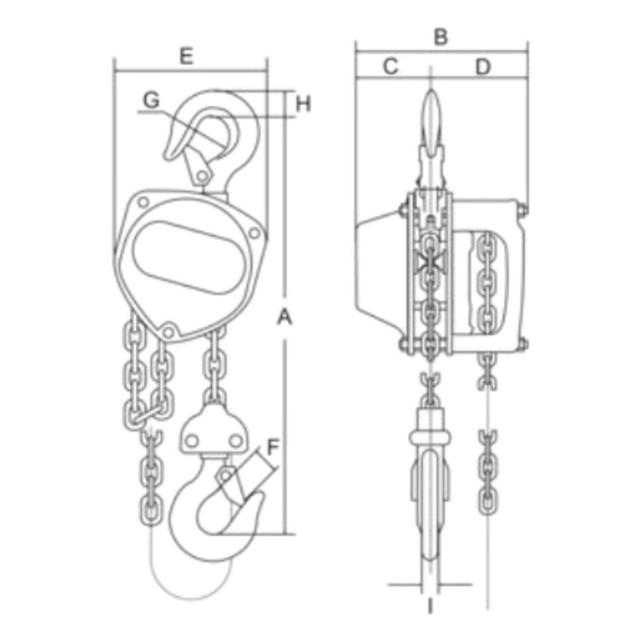 Elephant HOISTMAN Handkettingtakel 0.15–0.25 Ton – Hefhoogte 2.5 m