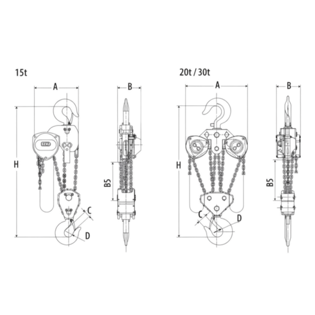 Palan Manuel à Chaîne Haute Capacité  Select 200 15–30 Tonnes – Hauteur de Levage 4–10 m
