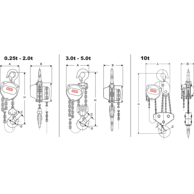 Palan Manuel à Chaîne X-Line 0.25–10 Tonnes – Hauteur de Levage 3–10 m