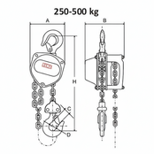 Palan Manuel à Chaîne BLACK-LINE 0.25–0.5 Tonne – Hauteur de Levage 10–15 m