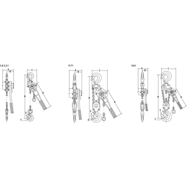 Elephant YA Hebelzug 1–9 t – Hubhöhe 1,5–6 m
