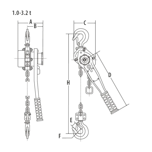 Palan à Levier Elephant YA 1–9 Tonnes – Hauteur de Levage 1.5–6 m