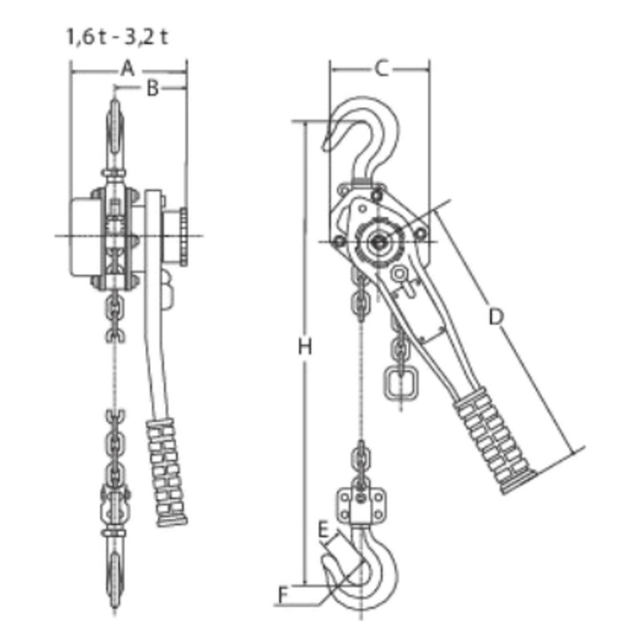 Elephant YAS Hebelzug mit Werfthaken – 1,6 bis 3,2 Tonnen – Zuglänge 1,5–3 m