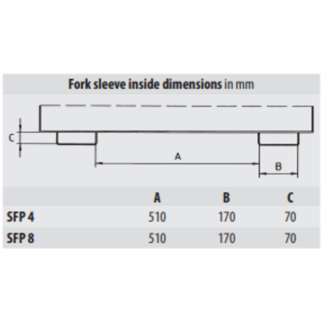 Gasflessen Pallet Type SFP – Transport voor 1 tot 8 Gasflessen