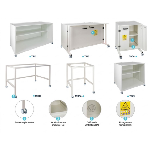 Labopur H+ 600 mm ductless filtering fume hood