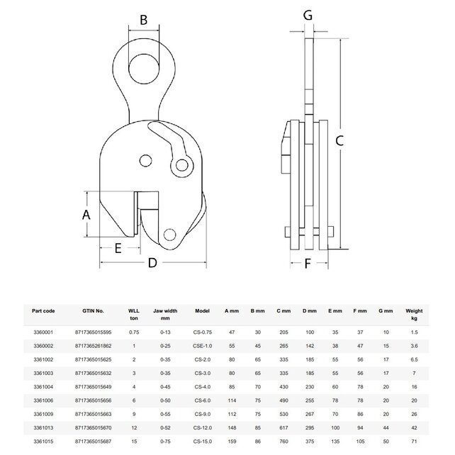 CS Vertical plate lifting clamps - 750-15000 kg