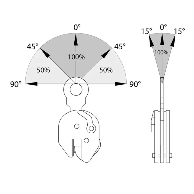 CS Vertical Blech Hebeklemmen - 750-15000 kg