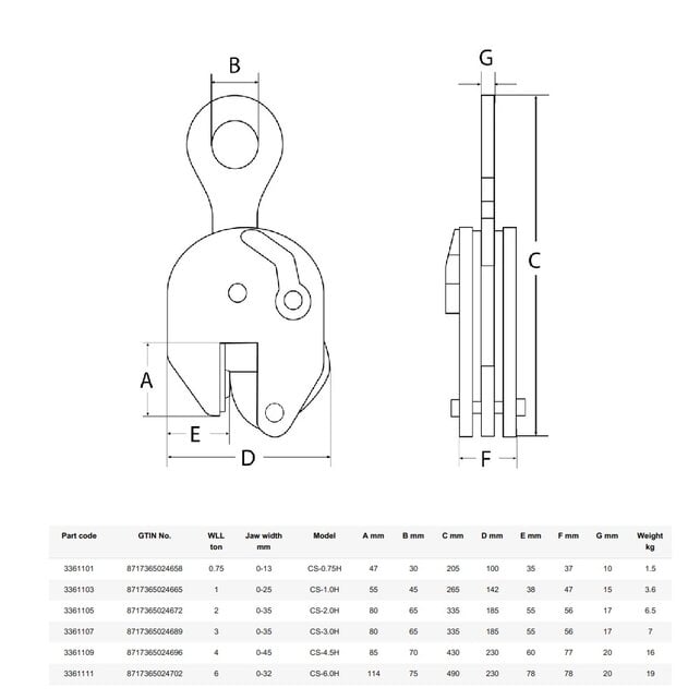 CS-H Vertical plate clamps for hard steel - 750-6000 kg