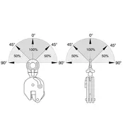 CU Universal tôle pinces de levage - 750-15000 kg