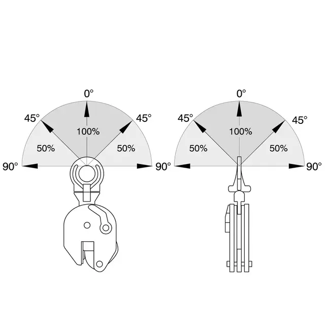 CU Universal plate lifting clamps - 750-15000 kg