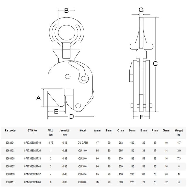 CU-H Universal plate clamps for hard steel - 750-6000 kg