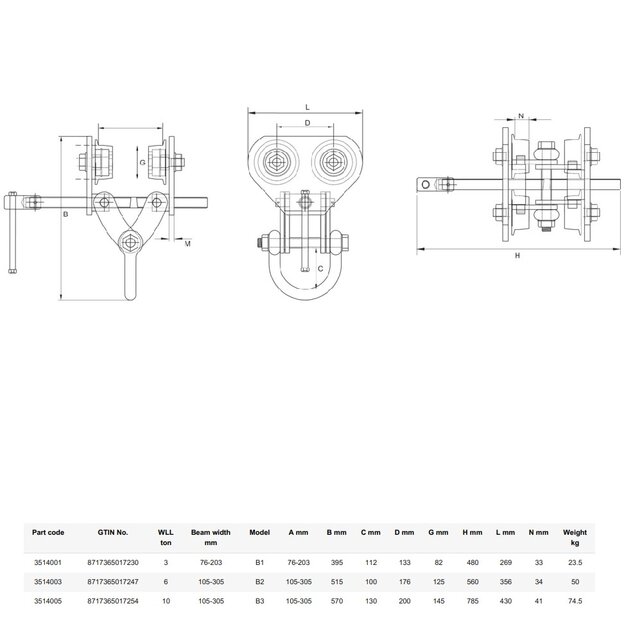 B professional beam clamps and hand trolleys - 3000-10000 kg
