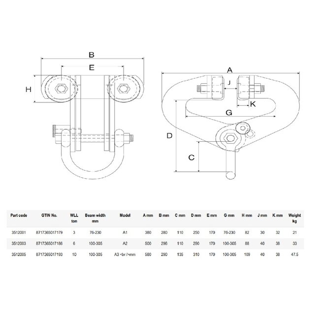 A professional beam clamps and hand trolleys - 3000-10000 kg