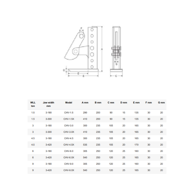 CHV Adjustable horizontal plate lifting clamps - 1500-9000 kg