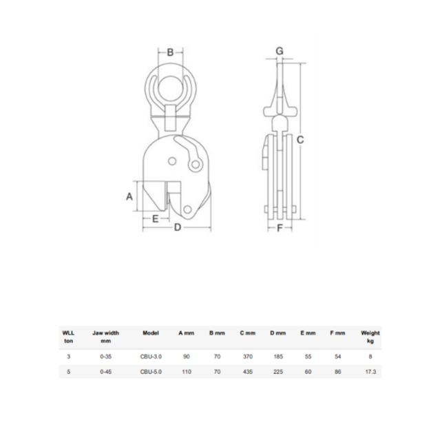 CBU Universal clamps for Holland profiles - 3000-5000 kg