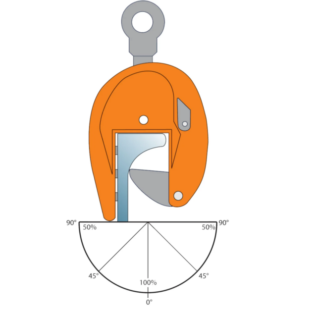 CBL Large-jaw bulb profile lifting clamp - 1500 kg