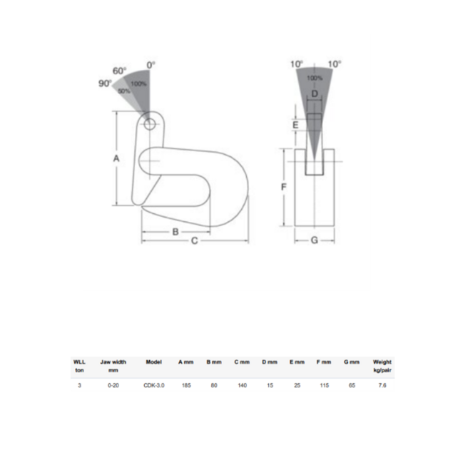 CDK Fluted sheet pince de levage - 3000 kg