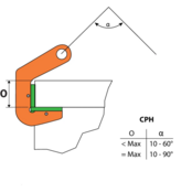CPH Horizontal pipe lifting clamps - 1500-20000 kg