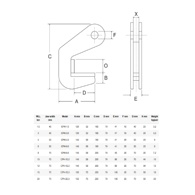 CPH Horizontal pipe lifting clamps - 1500-20000 kg