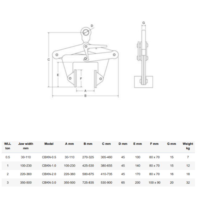 CBKN Sans marquage block pinces de levage - 500-3000 kg