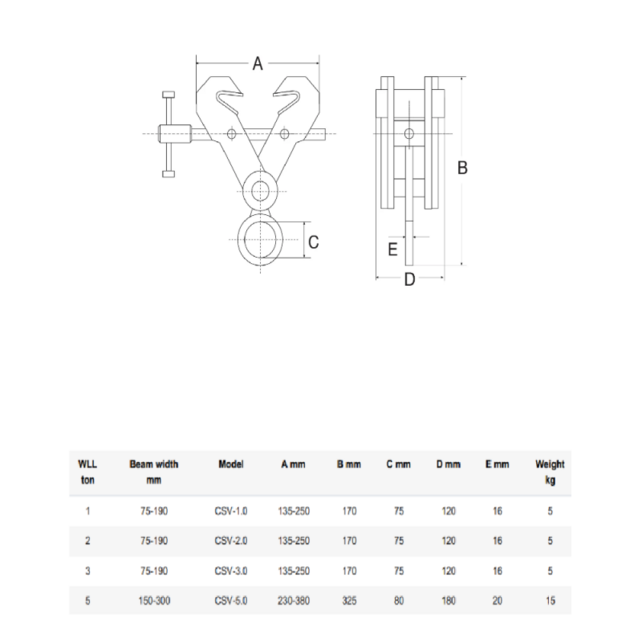 CSV pinces de poutre et chariots manuels professionnels - 1000-5000 kg