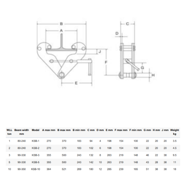 KSB pinces de poutre et chariots manuels professionnels - 1000-10000 kg