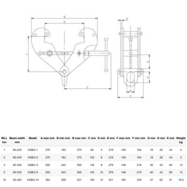 KSBO professional beam clamps and hand trolleys - 1000-10000 kg