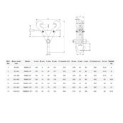 RMBC professionele balkklemmen en loopkatten - 2000-15000 kg
