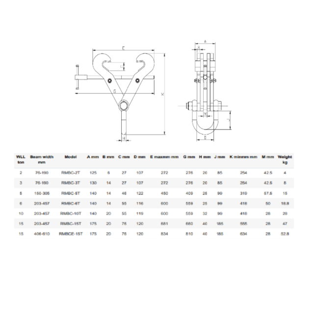 RMBC professional beam clamps and hand trolleys - 2000-15000 kg