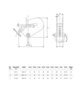 RMAC professional beam clamps and hand trolleys - 1000-3000 kg