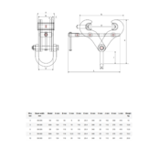 S-SWIVEL pinces de poutre et chariots manuels professionnels - 3000-10000 kg