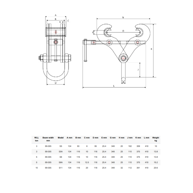 S-SWIVEL professional beam clamps and hand trolleys - 3000-10000 kg