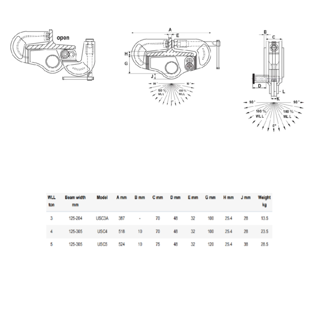USC professional beam clamps and hand trolleys - 3000-5000 kg