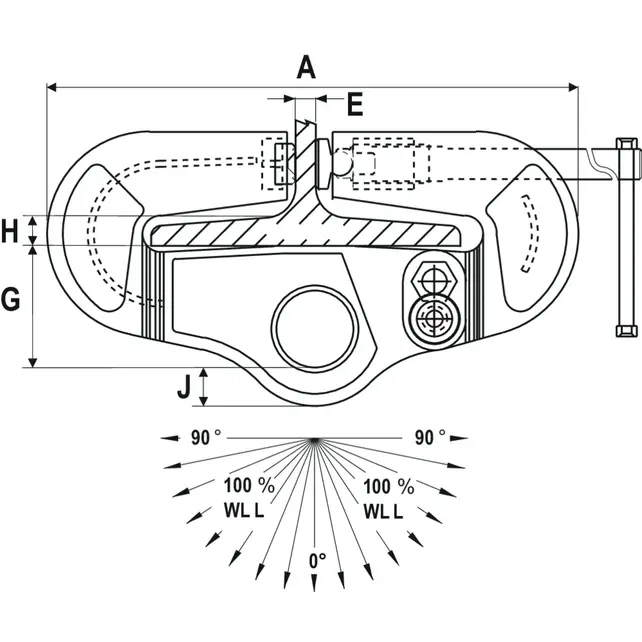 USC pinces de poutre et chariots manuels professionnels - 3000-5000 kg
