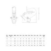 AC professional beam clamps and hand trolleys - 500-3000 kg