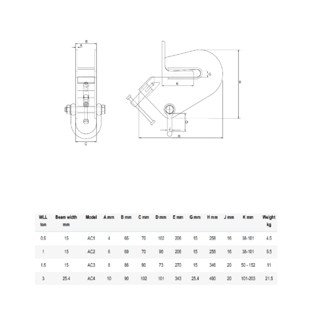 AC professional beam clamps and hand trolleys - 500-3000 kg