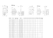 DSR/DSS UP Anneau de levage vissé Grade 8 – rotatif 360°