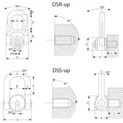 DSR/DSS UP Anneau de levage vissé Grade 8 – rotatif 360°