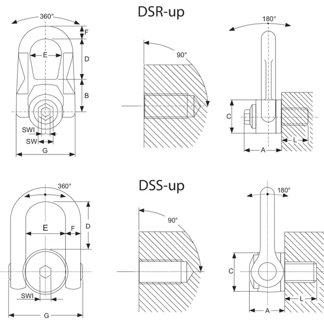 DSR/DSS UP Anneau de levage vissé Grade 8 – rotatif 360°
